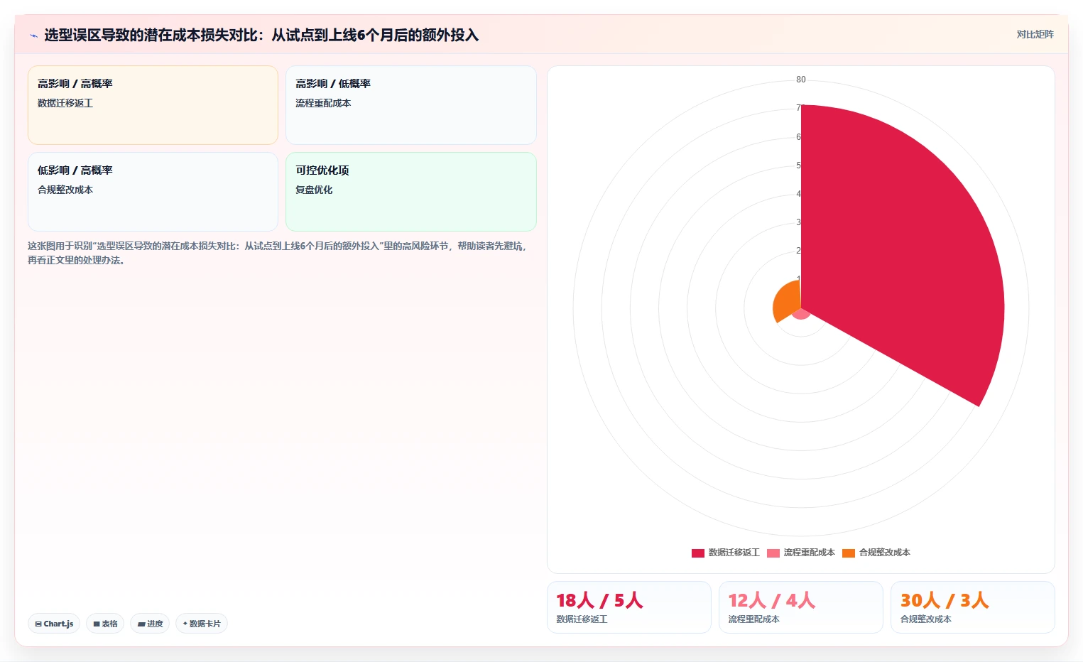 2026年主流需求管理系统有哪些:全面测评与核心功能对比分析