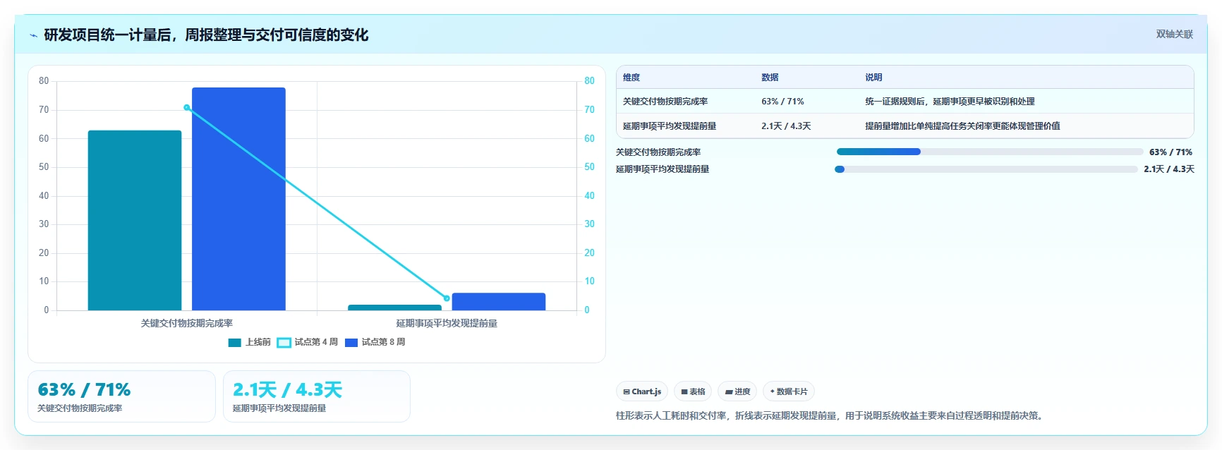 选对工具事半功倍:2026年进度计量软件有哪些个5大品牌深度测评