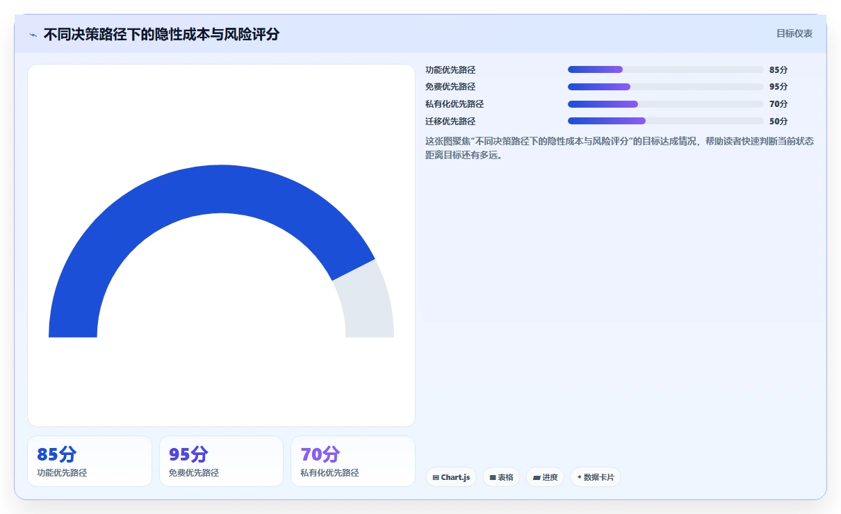 2026年中小企业研发管理软件最新排行榜与深度测评