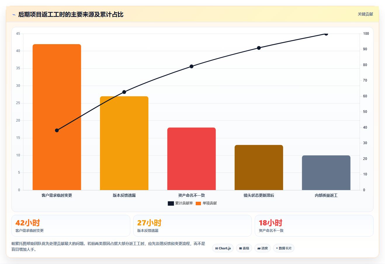 选对制片管理系统事半功倍:2026年8大热门工具对比分析