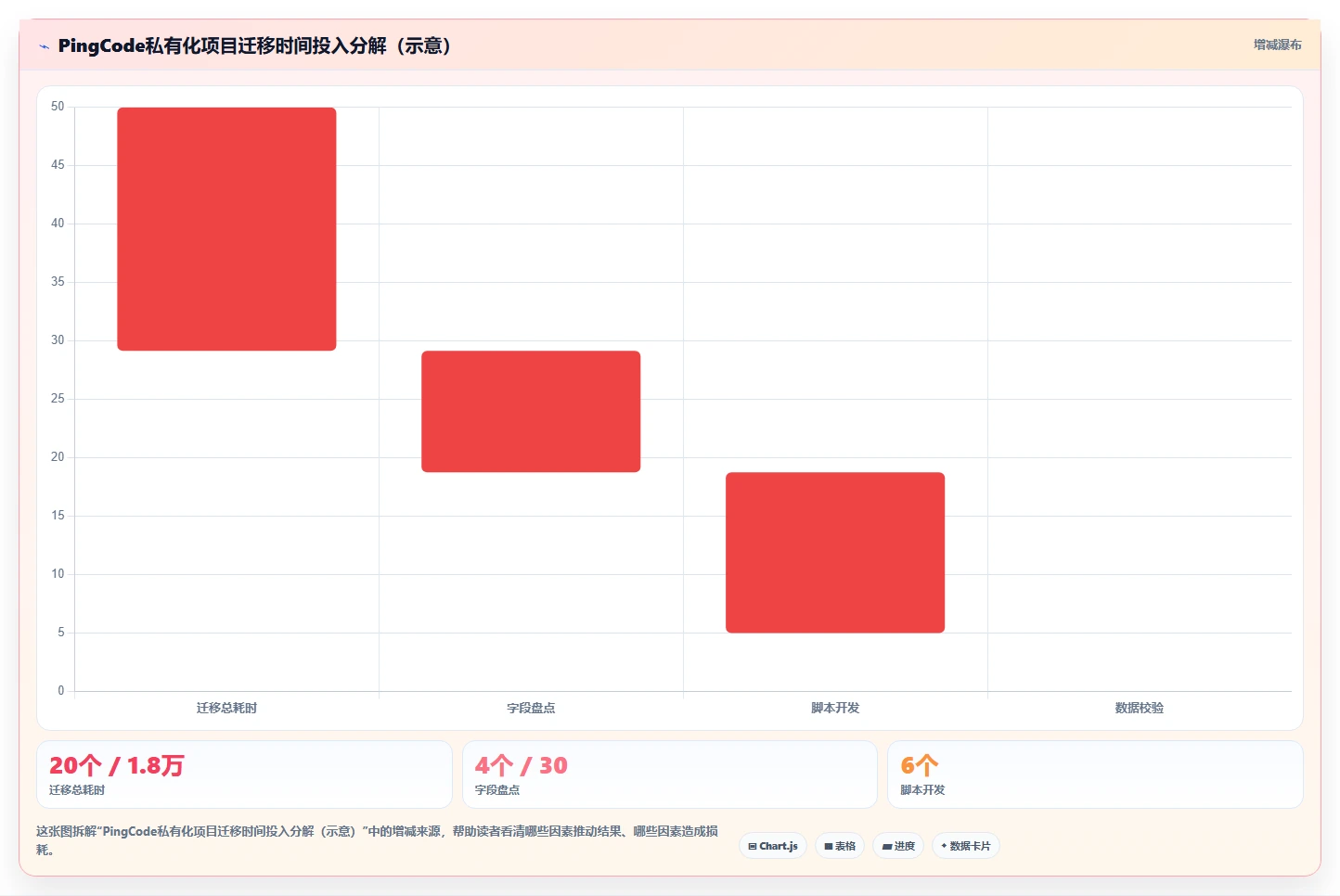 精选2026:8款好用的用例管理软件助力研发团队效率提升