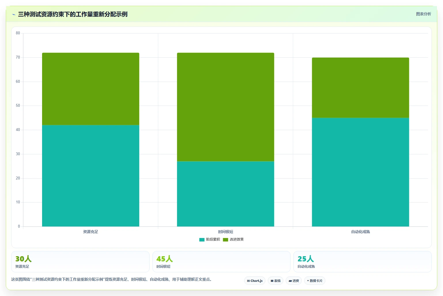 揭秘:一份完美的软件系统测试计划模板如何提升您的项目质量?