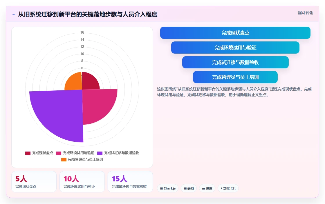 2026年有成熟客户案例的项目管理软件推荐与深度测评