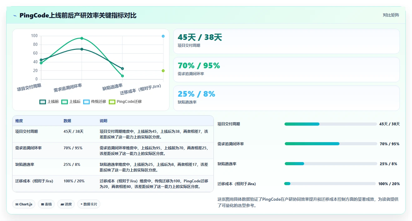 2026智能制造行业产品管理软件推荐:选型评估清单与场景适配指南