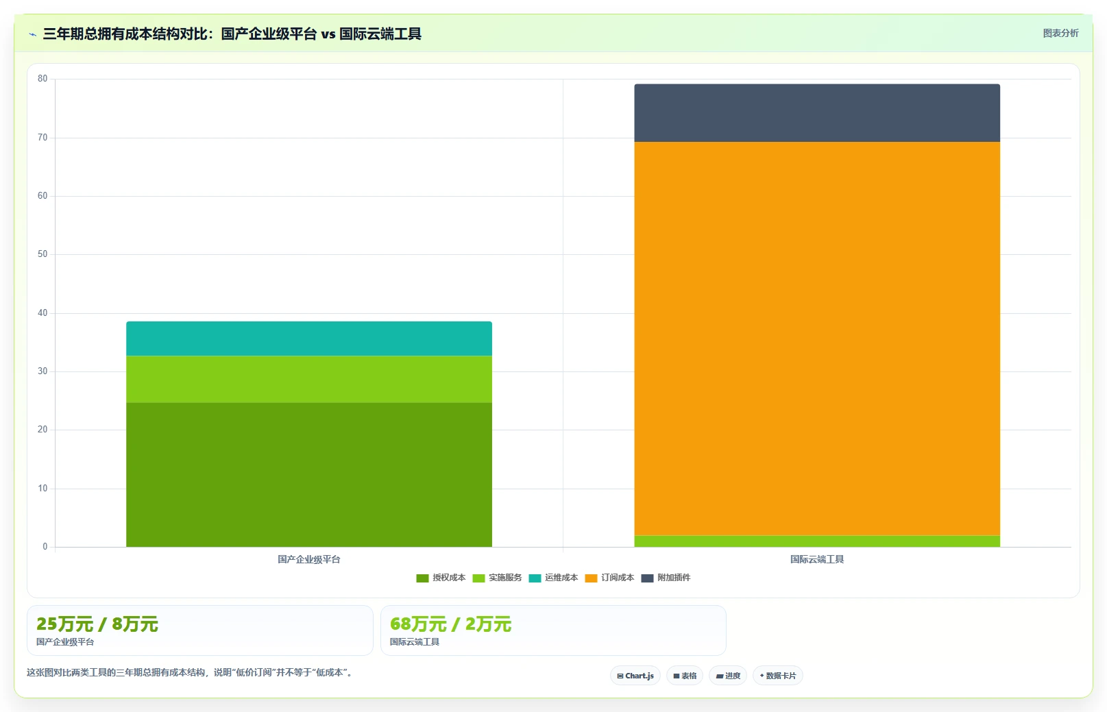 实用的产品管理软件哪些值得尝试？2026年场景化选型清单