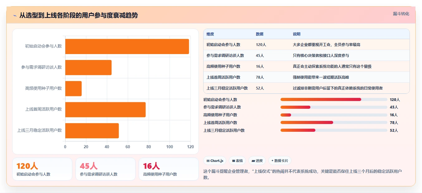 2026年智能制造行业产品管理软件推荐与深度测评选型指南