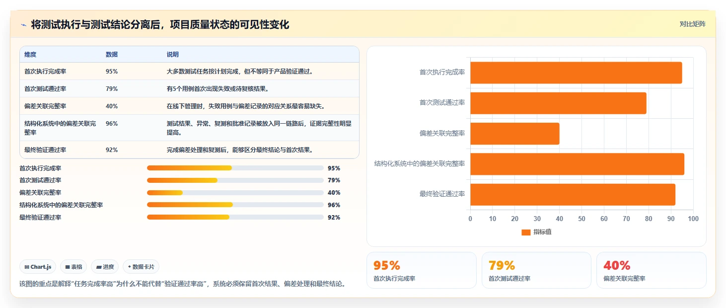 2026年医疗健康行业研发管理系统排行榜与深度测评
