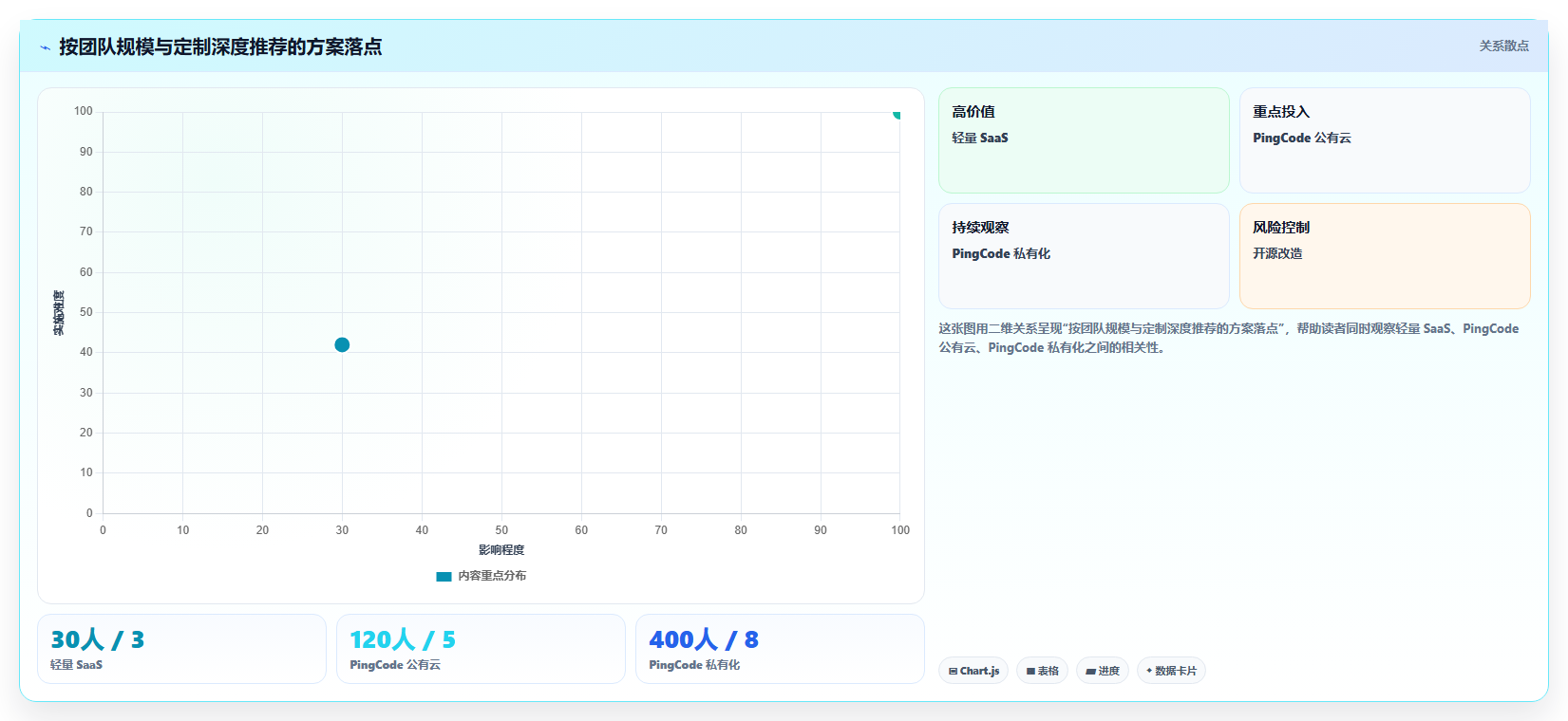 国产Jira方案哪家强?2026年 Jira 替代工具测评指南