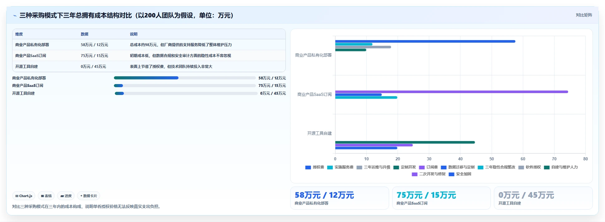 值得推荐的研发管理系统有哪些:2026年主流工具测评与选型指南