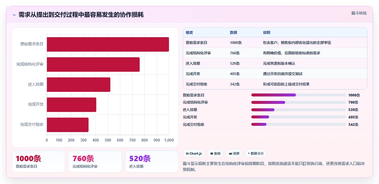 突破协作瓶颈:2026年5款革新性本地共享管理软件推荐
