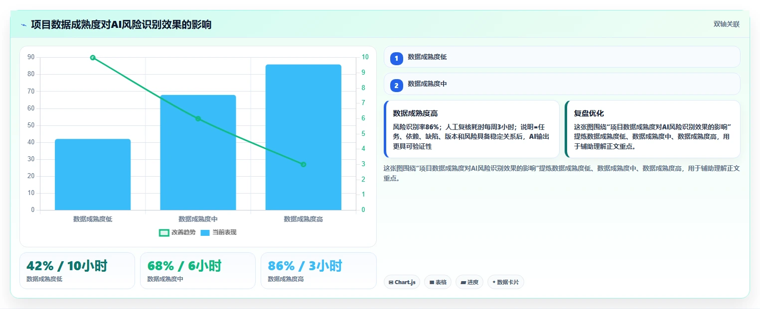 2026年最佳项目管理利器：6款比Jira更好用的工具深度对比