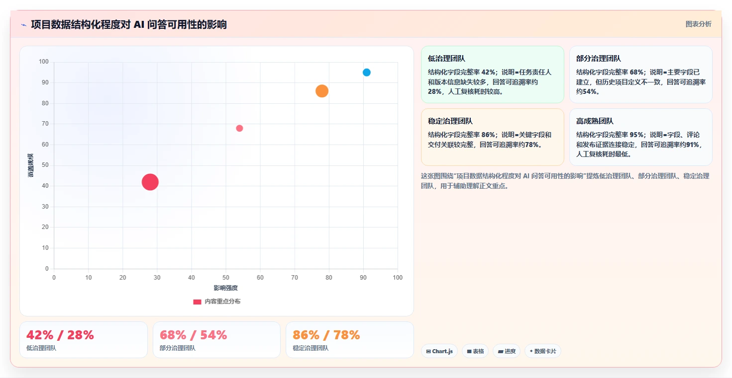 2026年最好用的Jira替代软件深度测评与选型指南