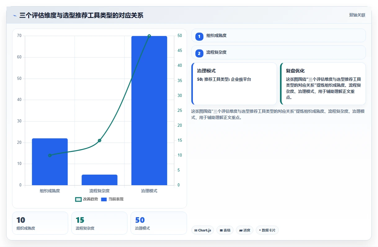 2026年国产项目管理软件选型指南:8款主流工具深度评测