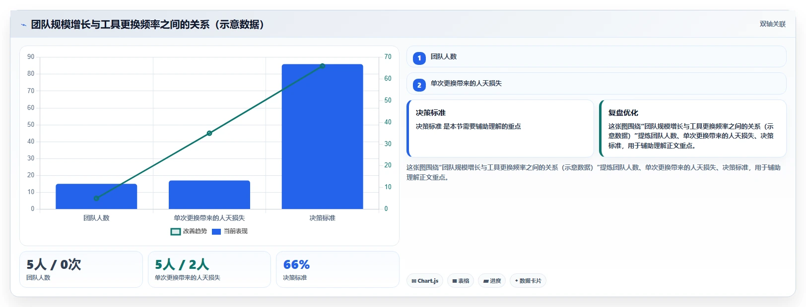 2026年低成本的项目管理工具哪个更高效?深度测评与对比分析