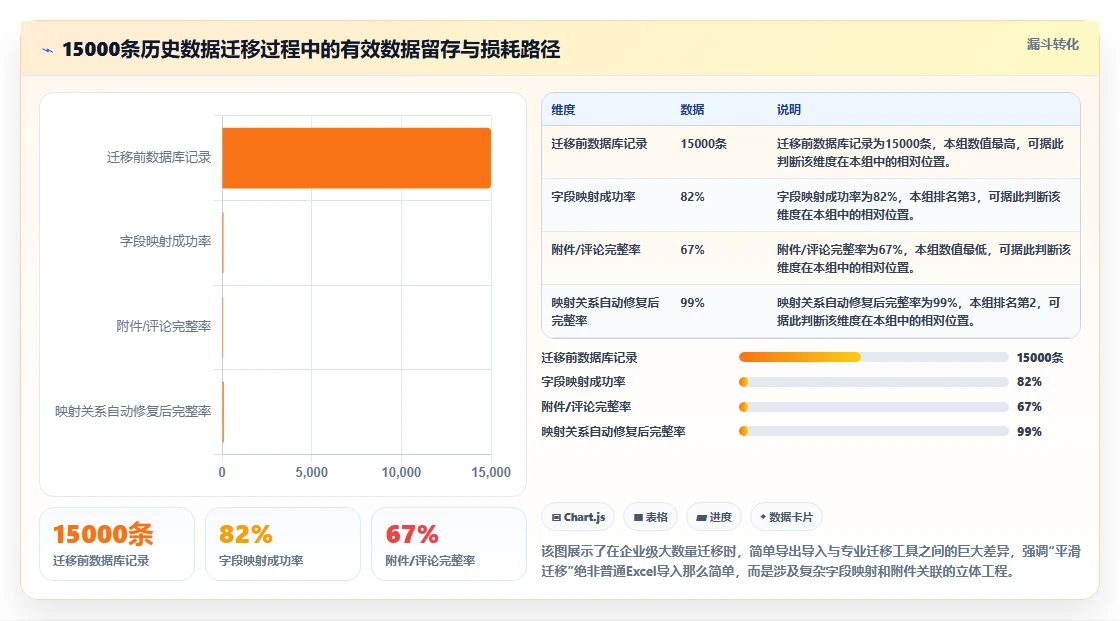 2026年高效智能项目管理软件TOP10实测:企业级选型指南