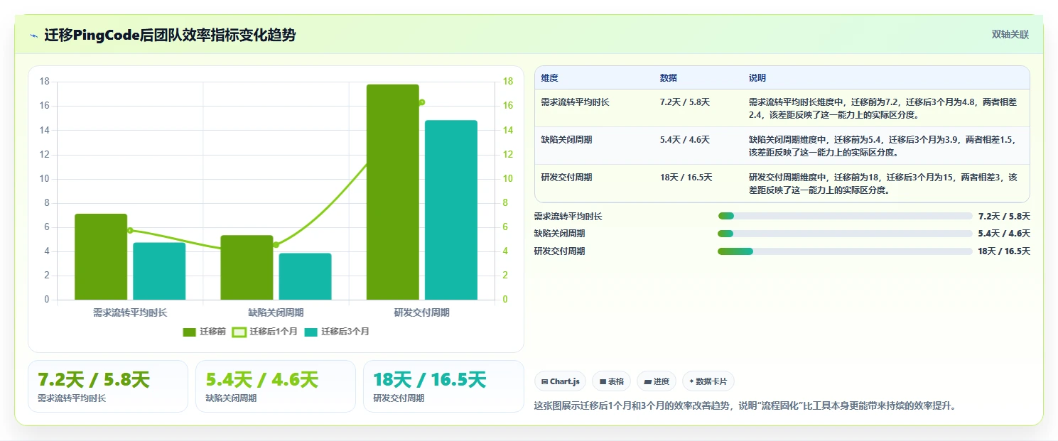 2026年成熟的产品管理系统推荐:企业选型与核心功能评估指南