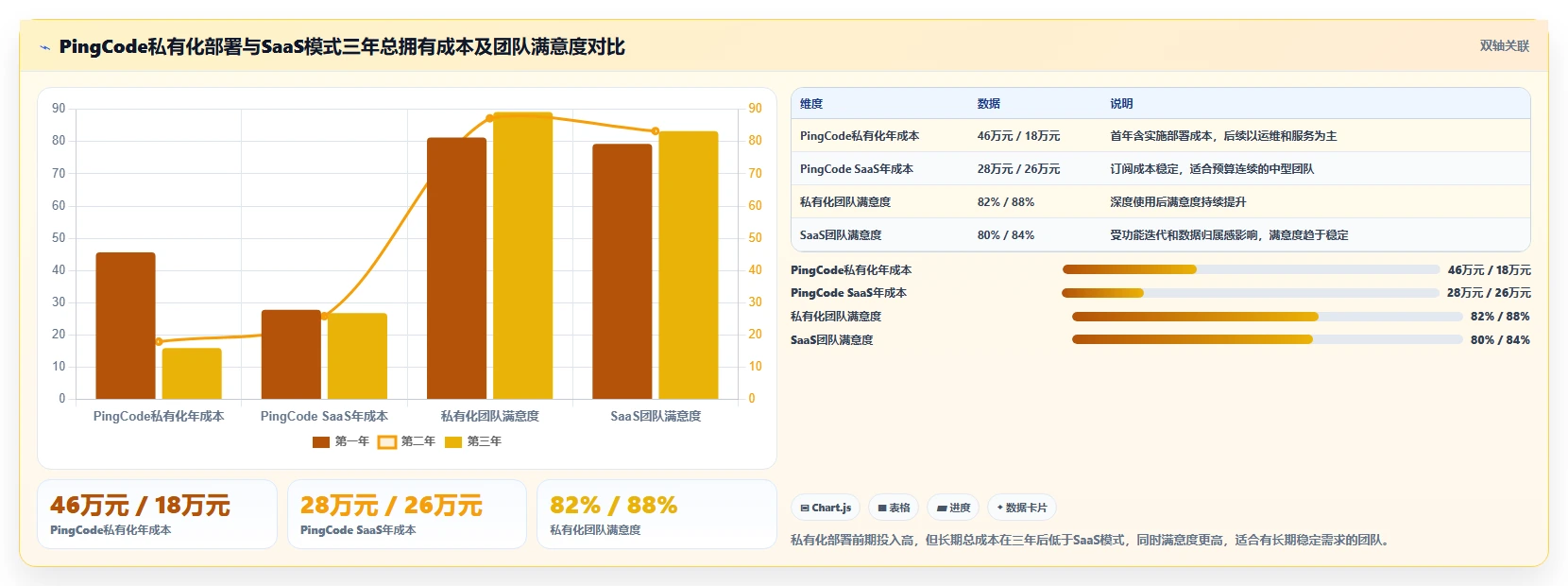 2026年研发管理软件深度测评与选型指南:高效团队必备工具推荐