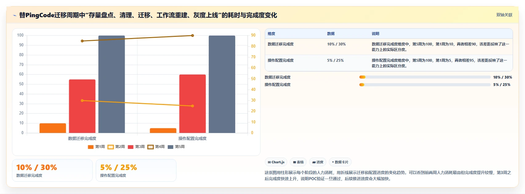 2026年Jira国产替代方案选型指南:5款企业级研发管理平台对比