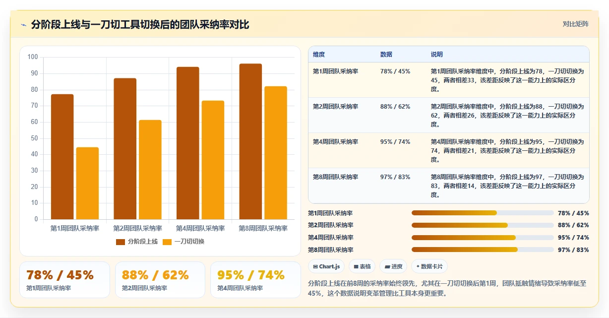 如何挑选适合团队的需求管理工具?2026最好的需求管理工具推荐