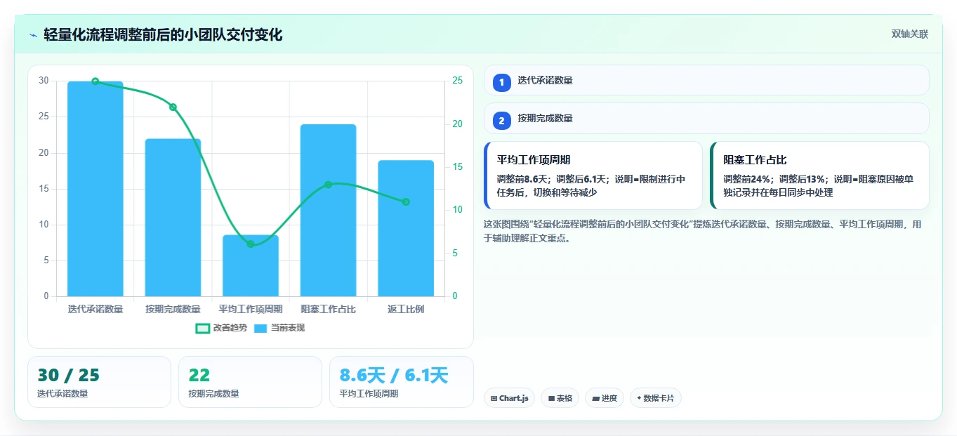 2026年软件工程管理系统选型指南:6款主流平台对比与落地建议