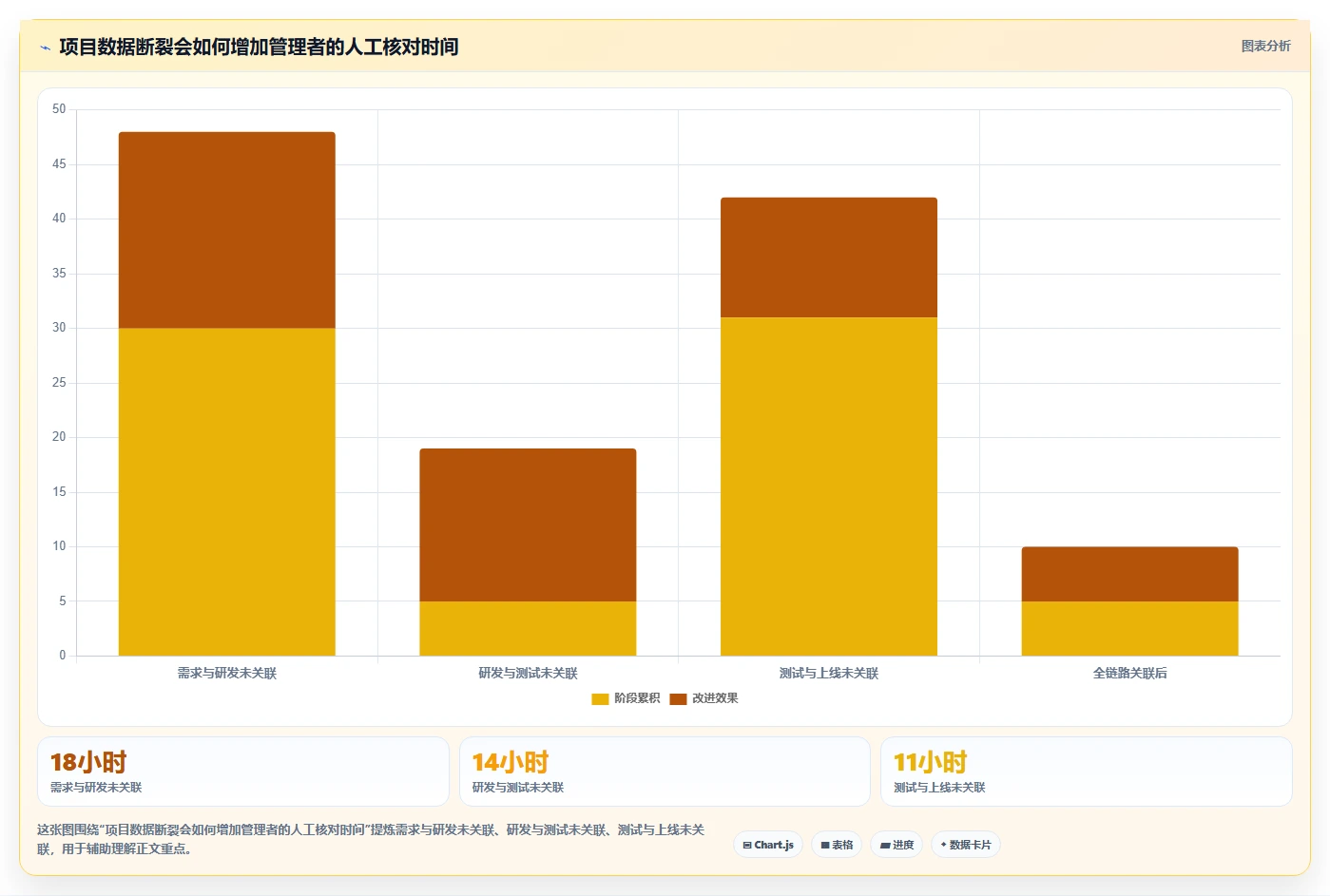 2026年必备：6款顶级库软件工具深度对比