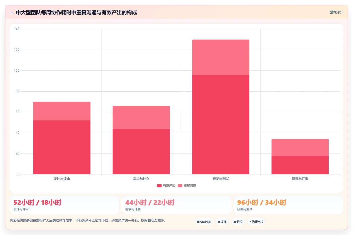 10款设计协作软件横评：2026年产品经理最佳选择揭晓