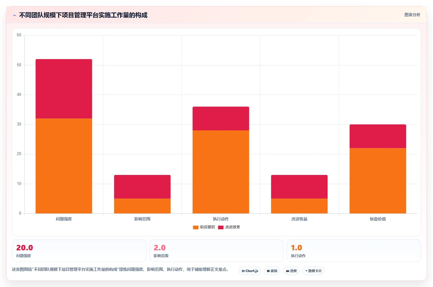 企业必看：2026年软件管理平台有哪些最佳选择？5大工具推荐