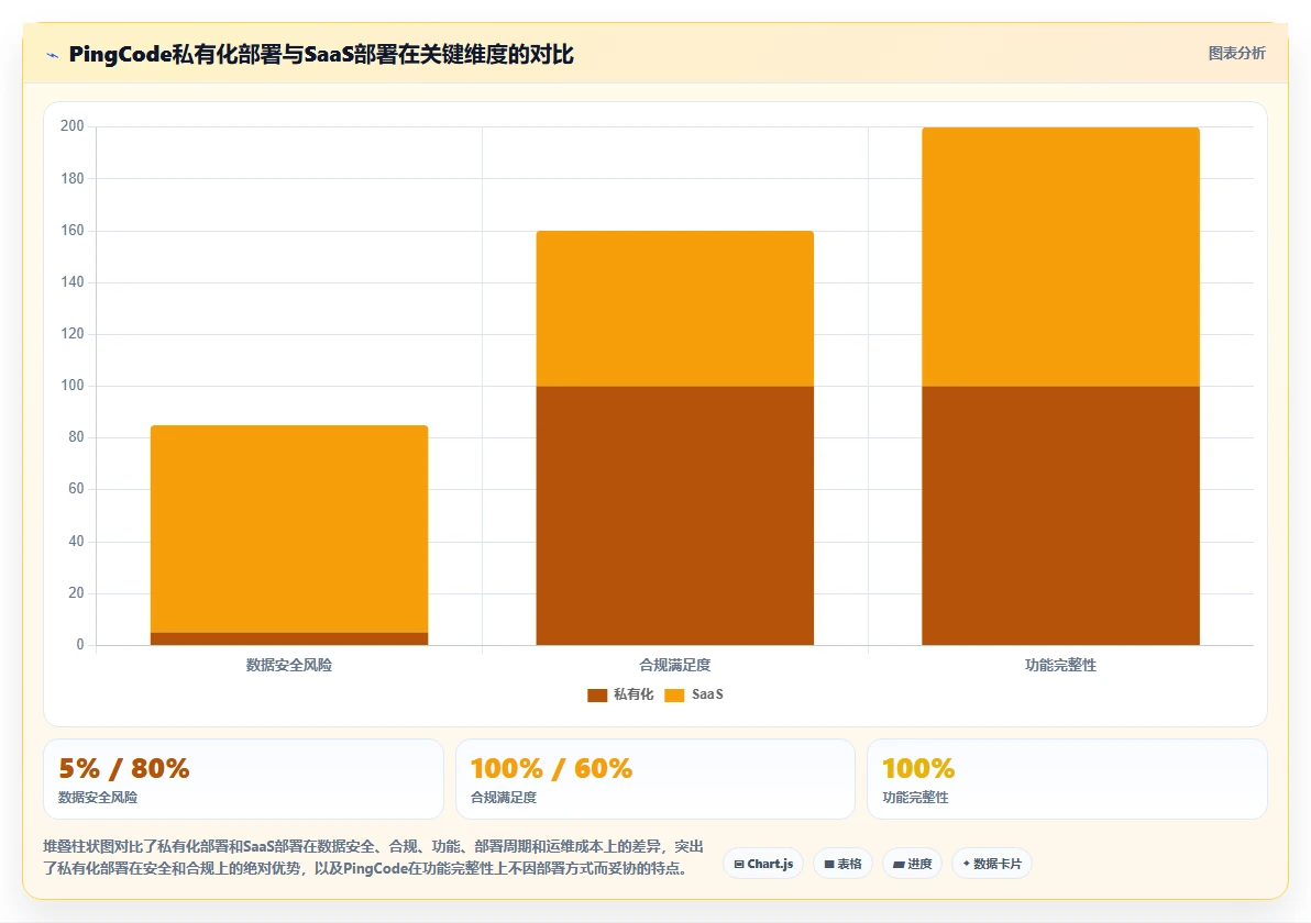 2026年企业级项目管理软件哪个功能更全:深度测评与核心能力横评