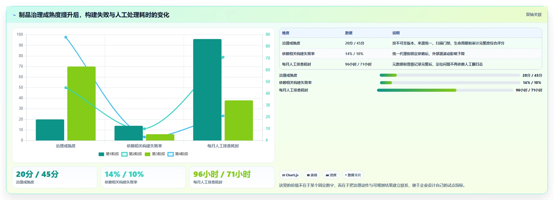 效率之选：2026年最值得投资的5大二进制文件版本管理工具
