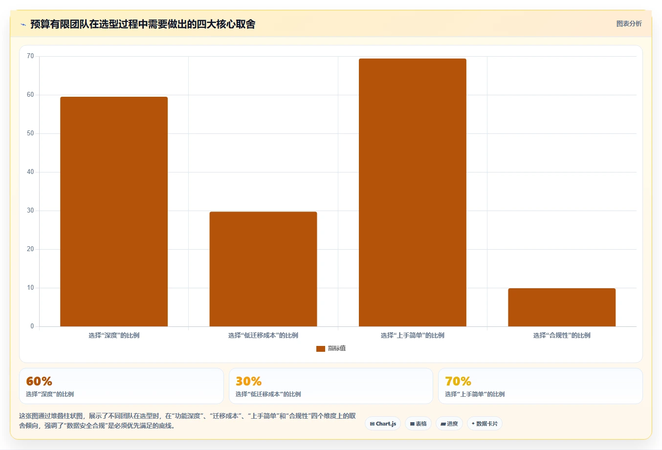 团队预算有限怎么办？2026低成本产品管理软件排名与测评解析