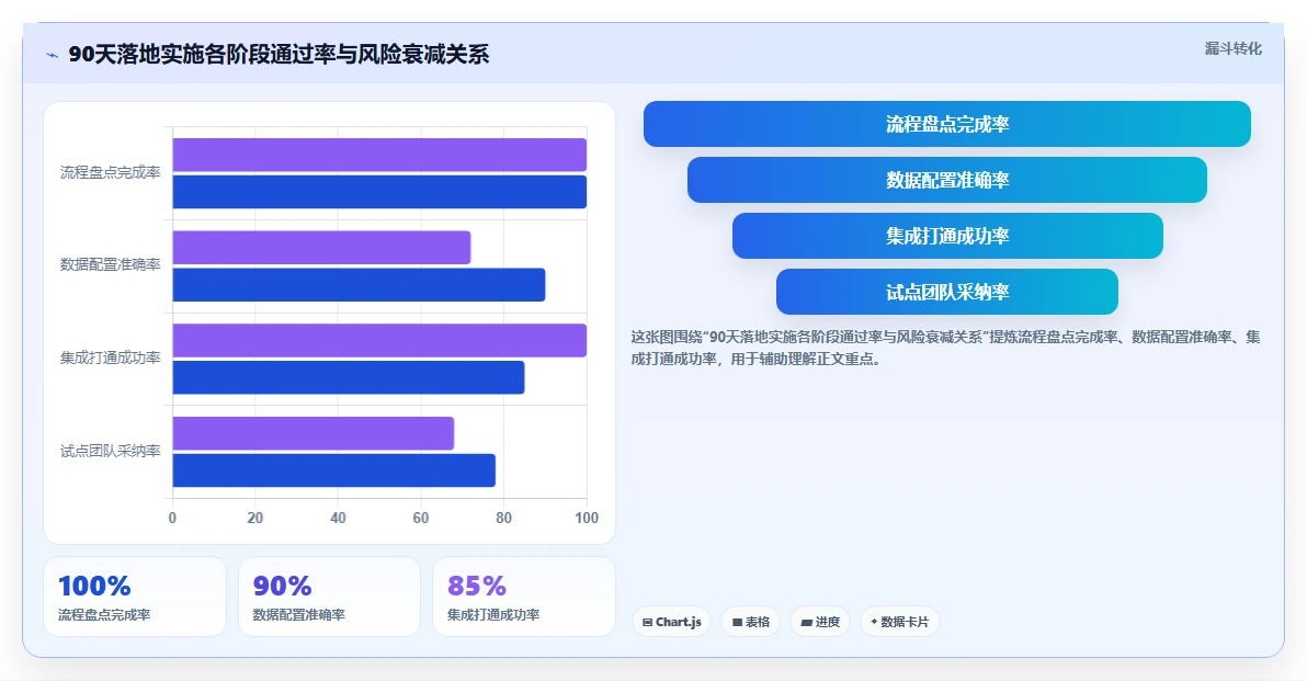 2026十大产品管理系统排名解析,提供选型对比与落地指南