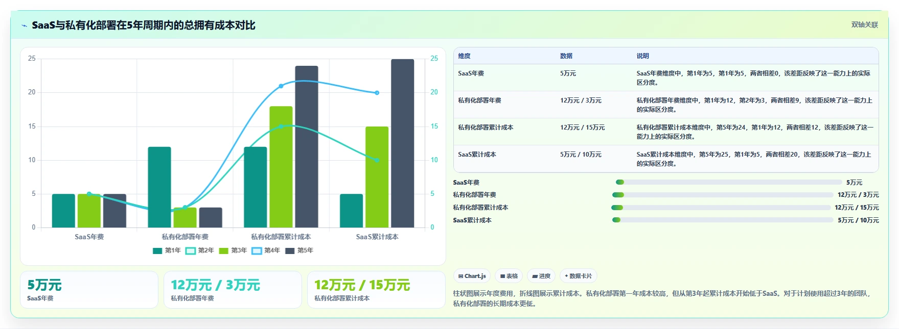 2026年适合中小企业的项目管理工具推荐与深度测评选型指南