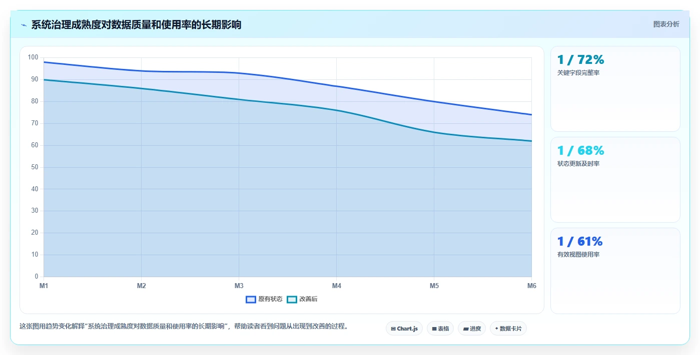 2026年具备定制化能力的产品管理软件哪个好用？深度测评与选型指南
