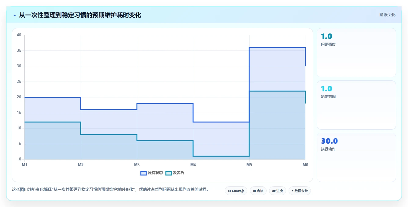 10个文件资源管理器的隐藏功能，让你的电脑管理效率翻倍！