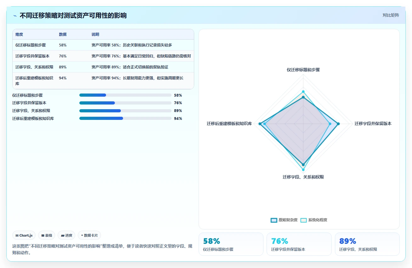 提升测试效率:2026年AI智能生成测试用例平台选型指南