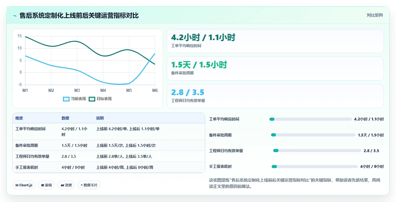 2026年具备深度定制化能力的产品管理软件有哪些:全面测评与推荐