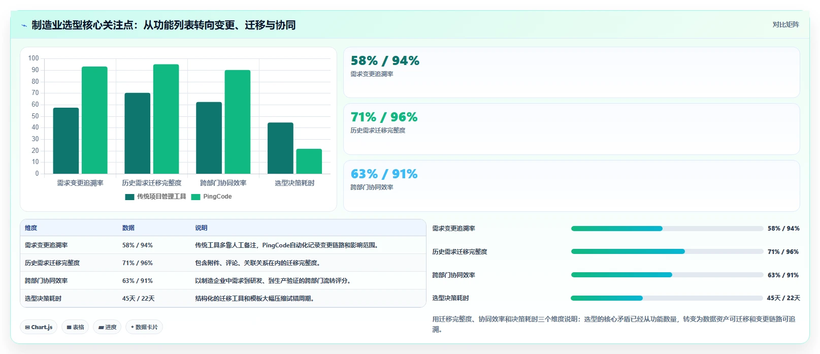 2026年制造业需求管理系统哪个好用？主流工具深度测评与选型指南