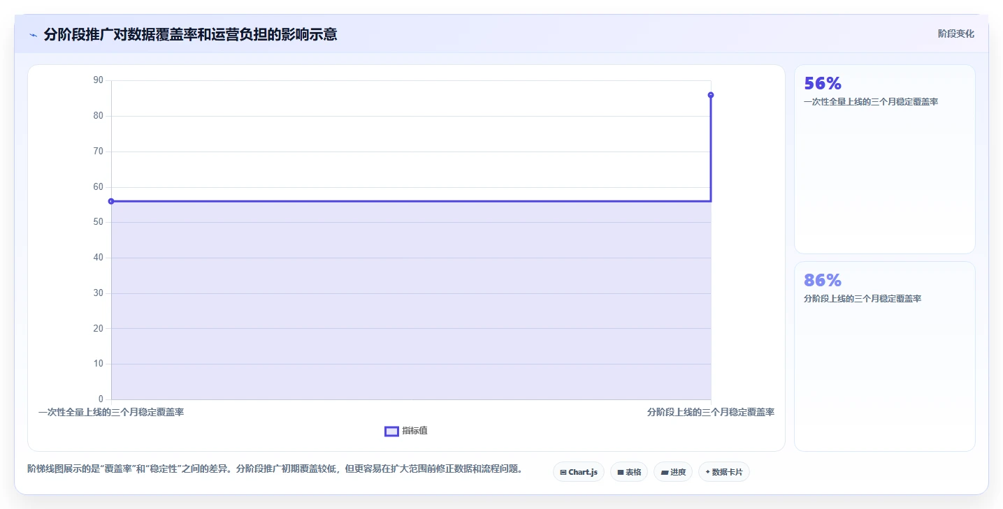 2026年适合大型企业的项目管理工具怎么选?深度测评与选型指南