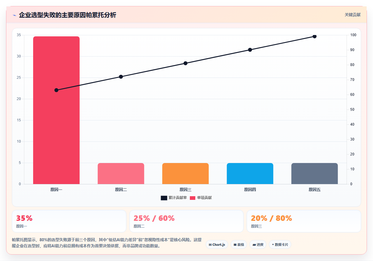 2026年性价比高的产品管理系统选哪个:五款主流工具深度测评与推荐