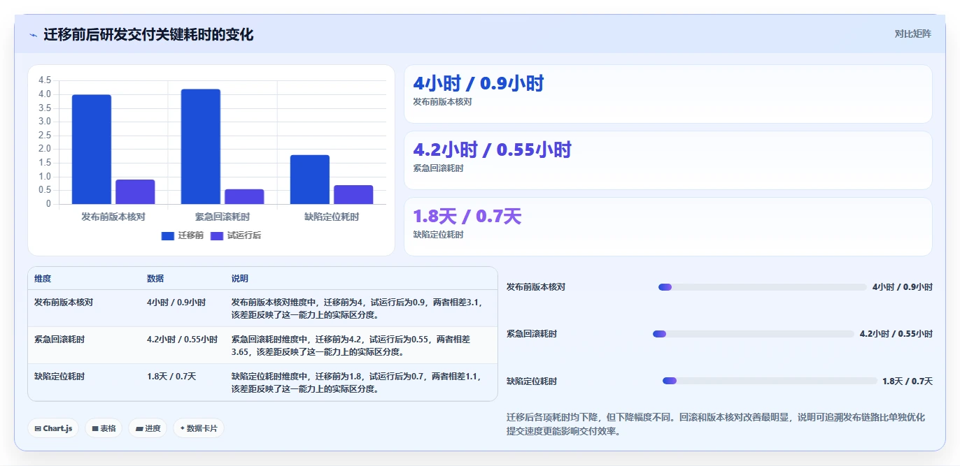 选对工具事半功倍：2026年vss版本控制工具选型指南Top5