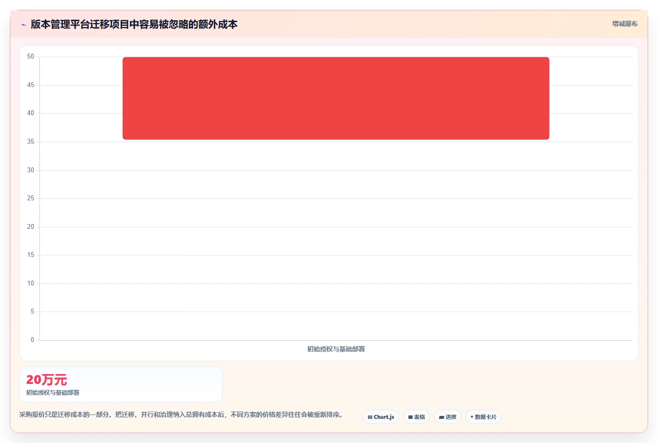 研发效率提升必备:2026年度5款顶级系统版本管理工具对比