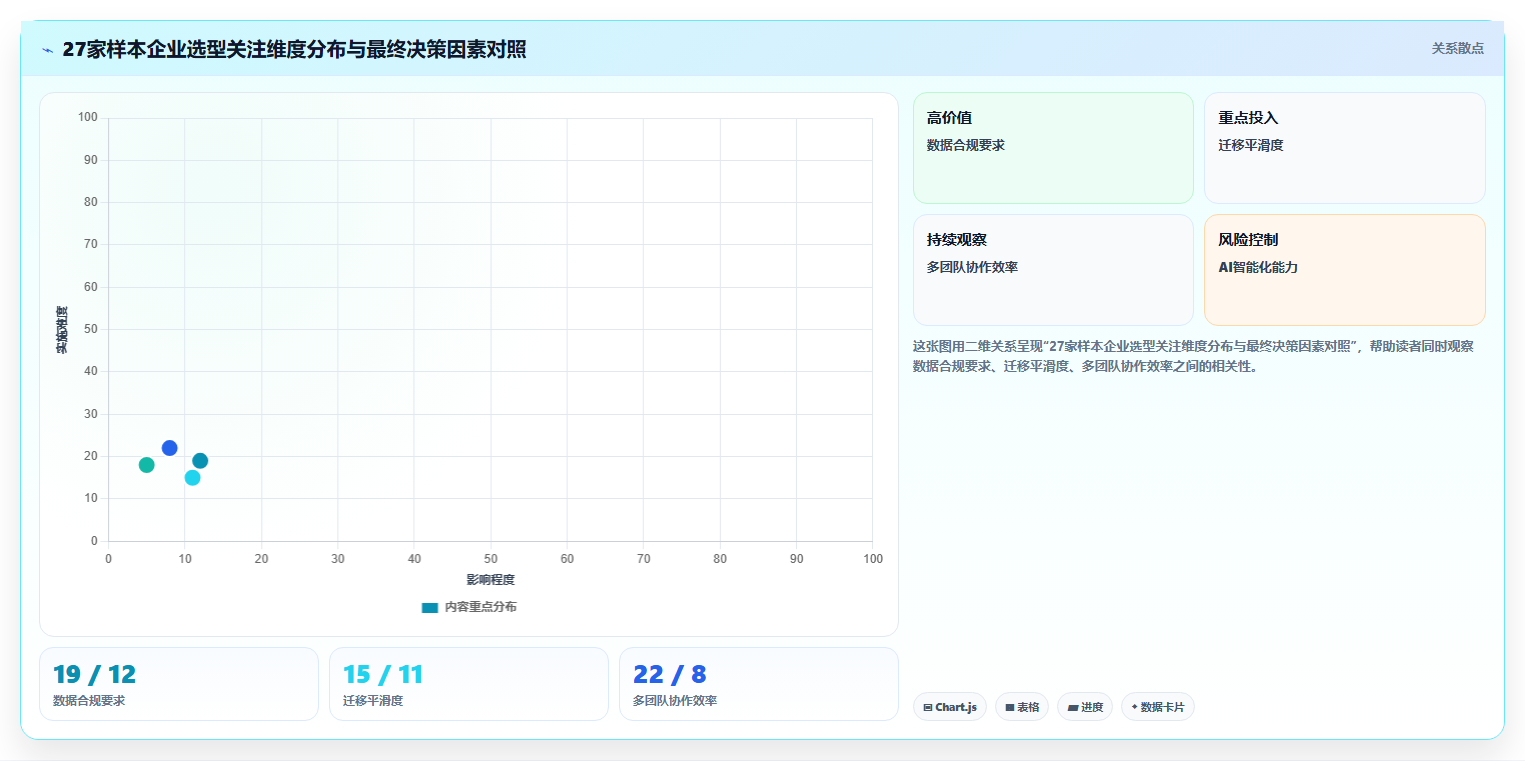 2026年十大项目管理软件深度评测:企业选型指南
