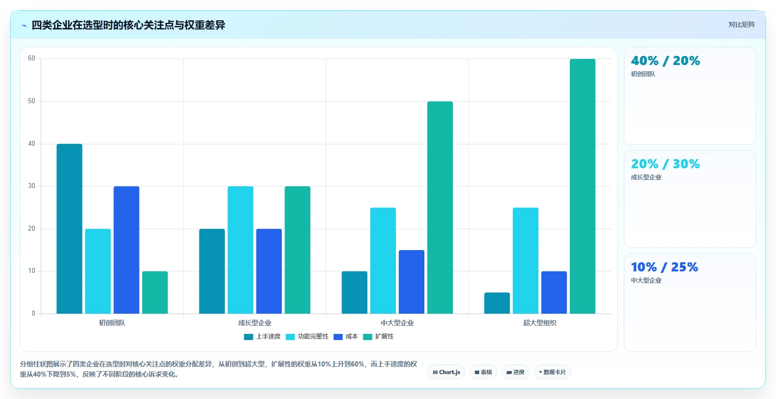 2026年企业级需求全生命周期管理平台选型指南:8款主流方案深度解析