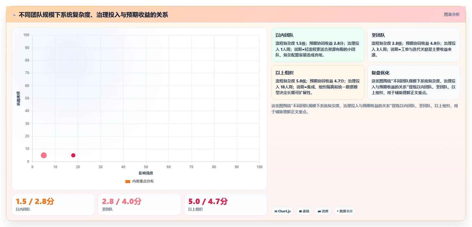 2026年带工单管理的研发管理系统哪个体验好？深度测评与选型指南