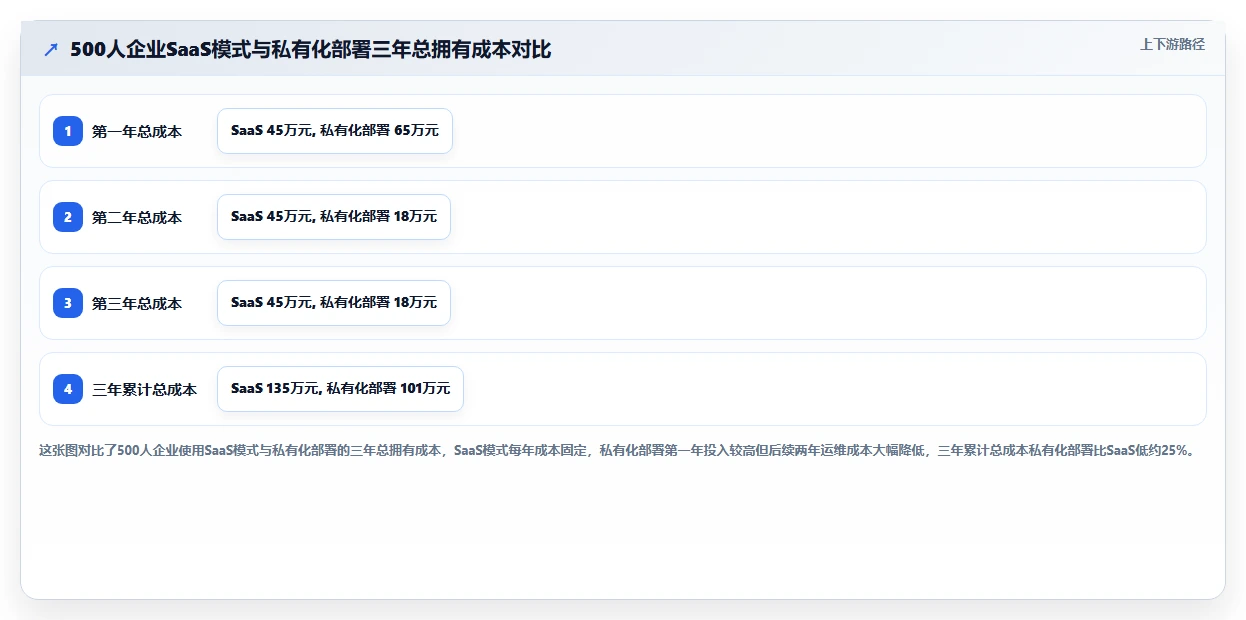 2026年项目管理工具精选:16款经过验证的企业级解决方案