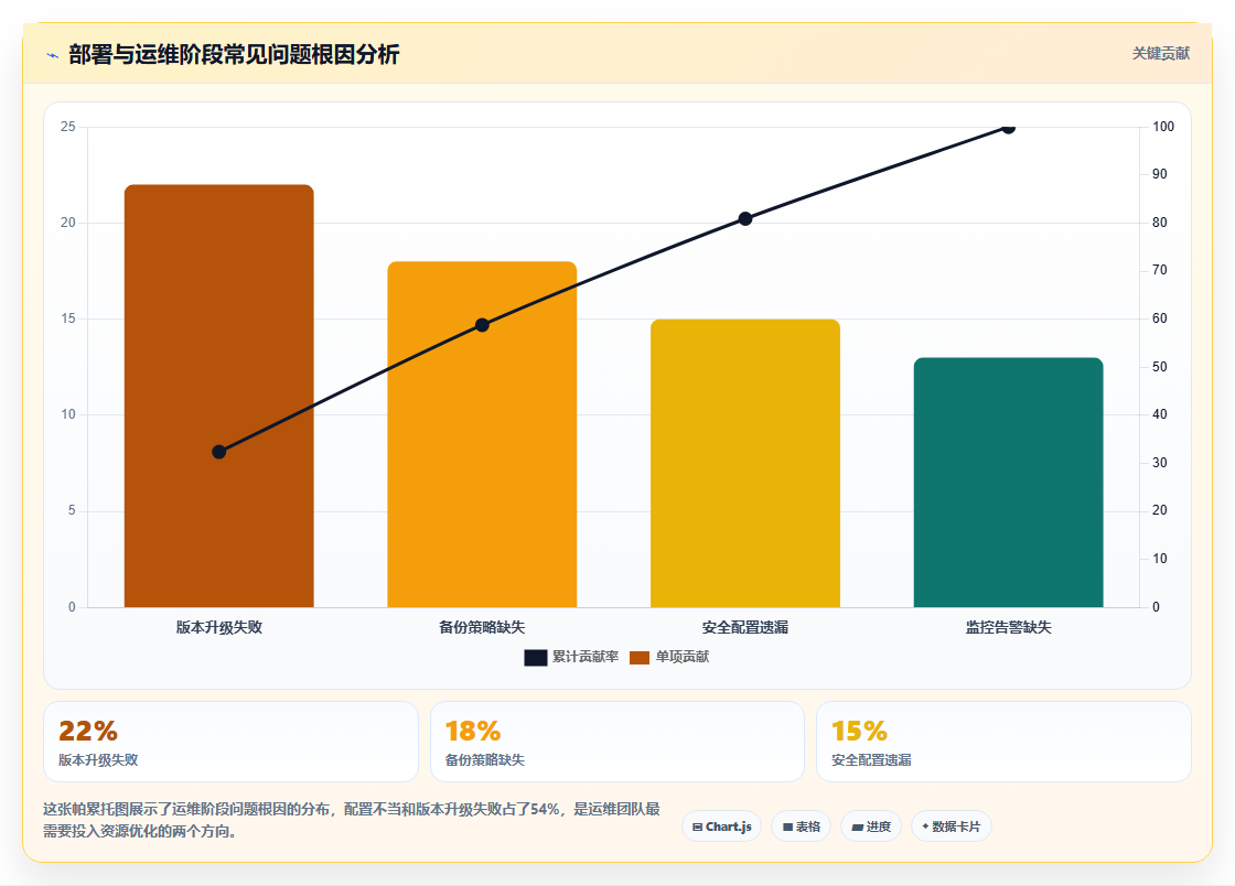 2026年研发项目管理平台选型与服务器部署指南