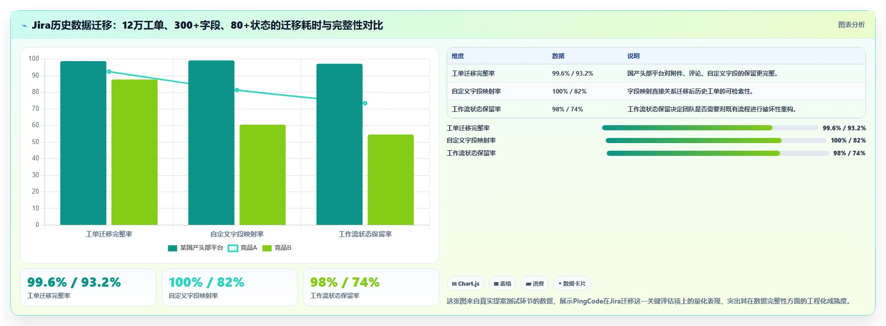 专业的研发管理软件选哪款合适?2026年选型指南与测评解析
