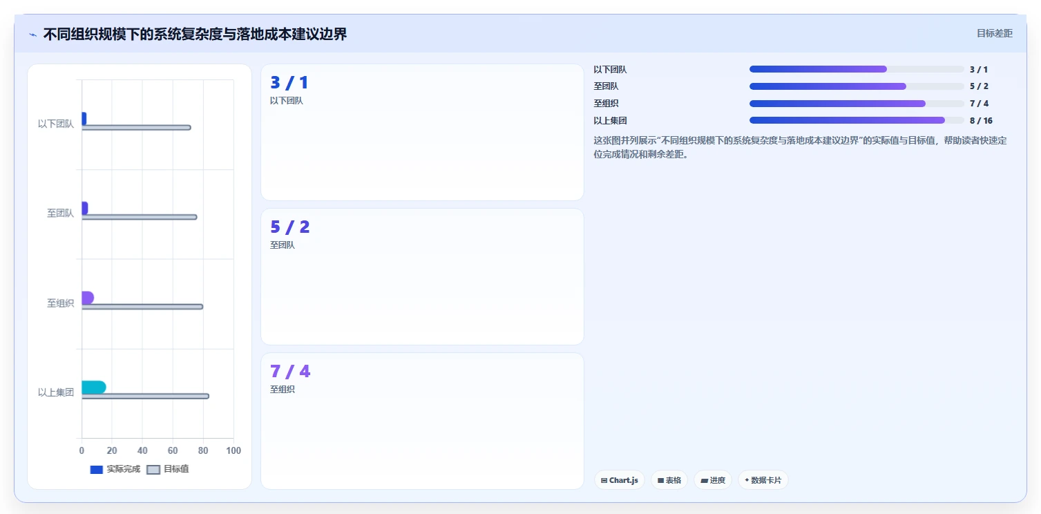 2026年项目验收系统大比拼:6款顶级工具助力高效管理