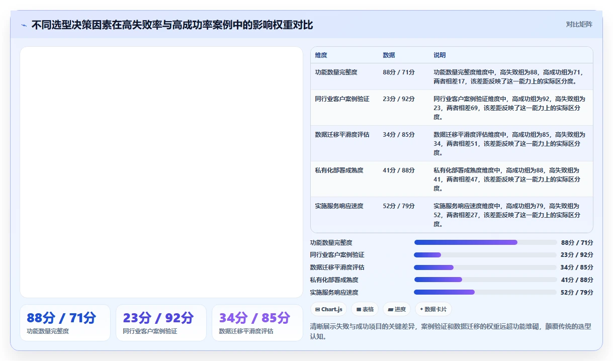 2026有成熟客户案例的产品管理系统推荐：真实场景选型清单