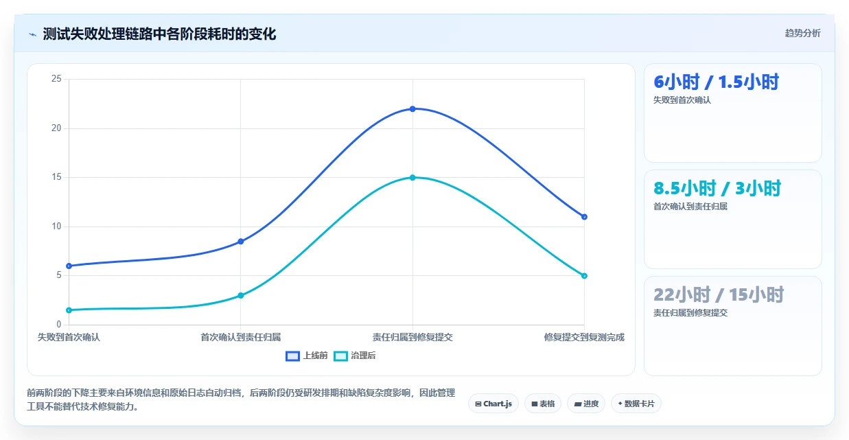 2026年ous系统厂测工具如何测试大盘点:6款高效测试工具推荐